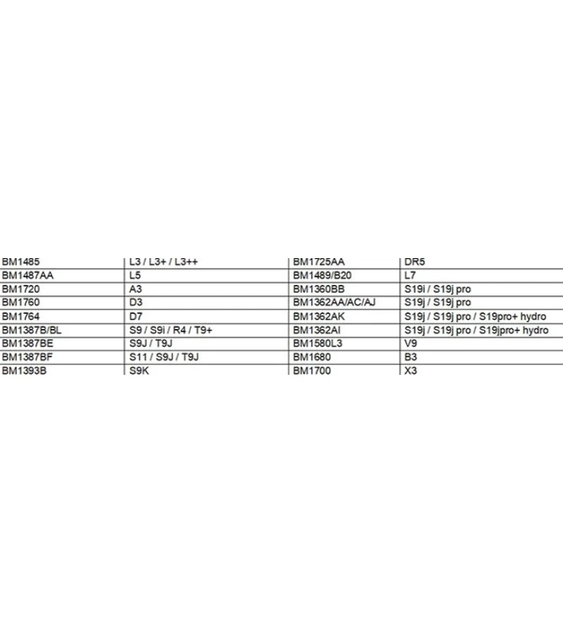 Чип Bitmain Antminer BM1387 S9/S9i/T9+/R4 (BM1387BL)