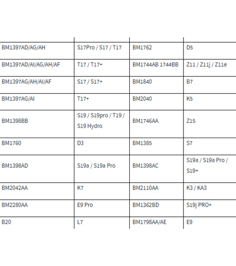 Чип Bitmain Antminer BM1798 E9 (BM1798AE)
